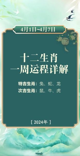 今年的属相是什么生肖（今年的属相是什么生肖_2024年属龙运势解析）