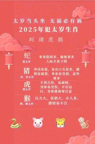 明天属相是什么生肖（明天属相是什么生肖_2025年6月26日属什么）