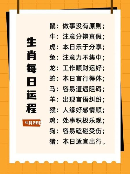 28岁属相是什么生肖（28岁属什么生肖_28岁是属什么的今年多大）