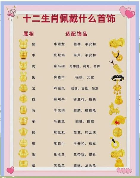 2018年属相是什么生肖（2018年出生属什么生肖_2018年属什么）