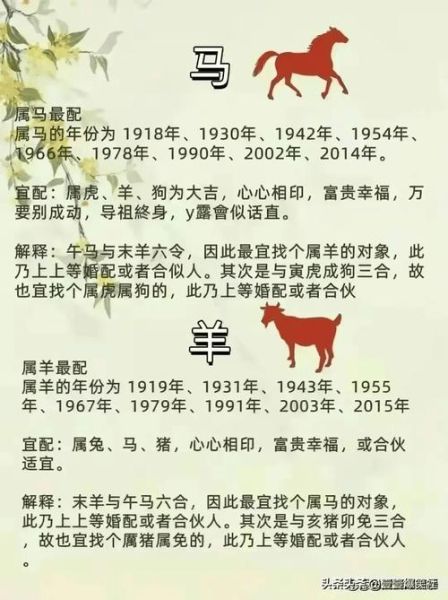 1933年属什么生肖属相（1933年属什么生肖）