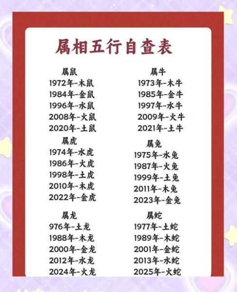 91属相什么生肖(91年属什么生肖是什么命_91年出生五行属啥)