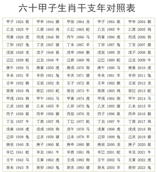 2002年属什么生肖属相(2002年属马的命运性格全解析)