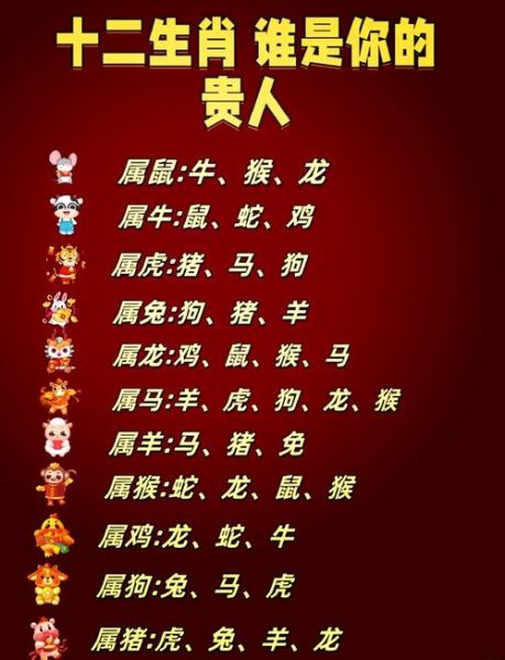 刘瑞泽属什么生肖属相（刘瑞泽属什么生肖属相揭秘）