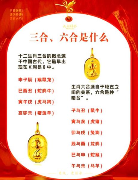 哪些生肖与属相合（生肖三合六合配对图解）