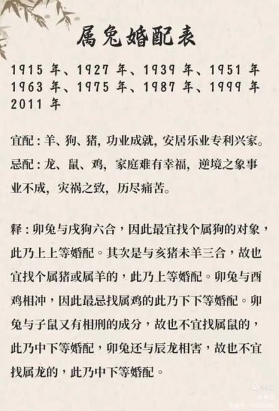 1939属相是什么生肖（1939年属什么生肖？）