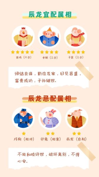 生肖龙最忌什么属相