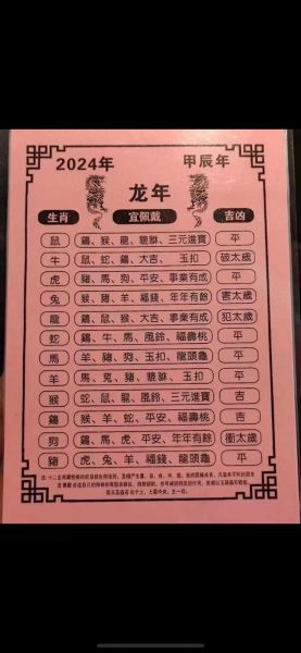 生肖属相汽车号（属龙选车牌吉凶对照表）