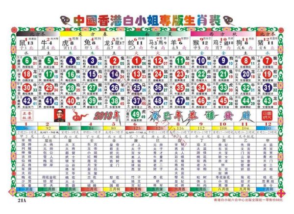 澳门码生肖属相表（澳门码生肖属相表最新查询）