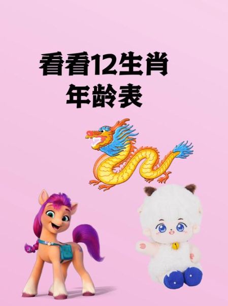 6岁什么生肖属相（6岁孩子属什么生肖）