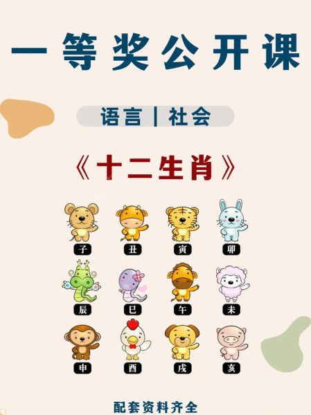 认同属相的生肖（为什么大家会认同属相的生肖）