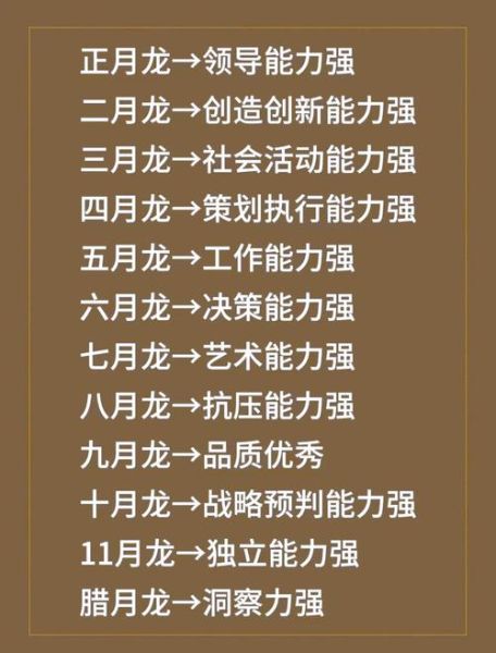 龙是几级生肖属相（龙是十二生肖排名第几？）