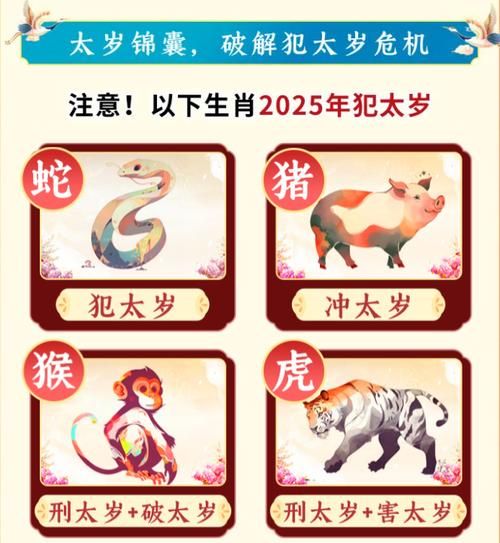 龚鸣属什么生肖属相