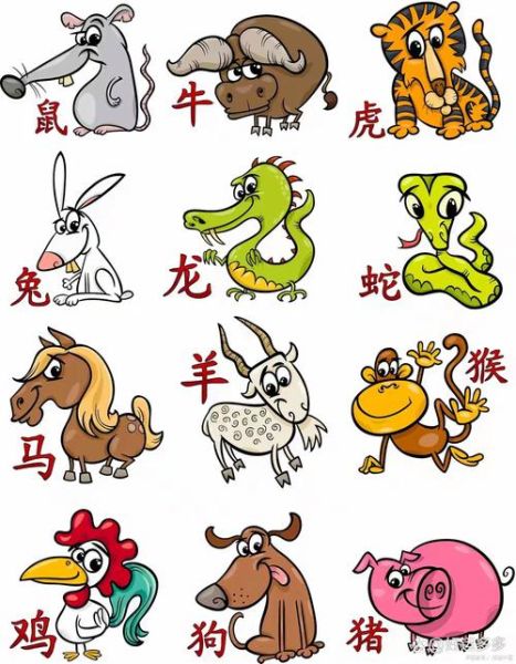 炬打属相生肖（炬打属相生肖到底是什么）