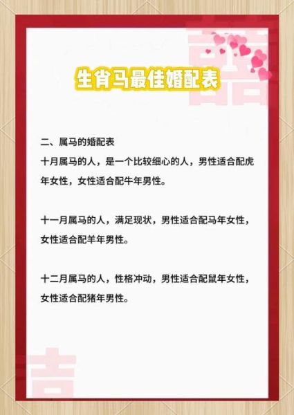 生肖马婚配最好属相（生肖马婚配哪个属相最好？）