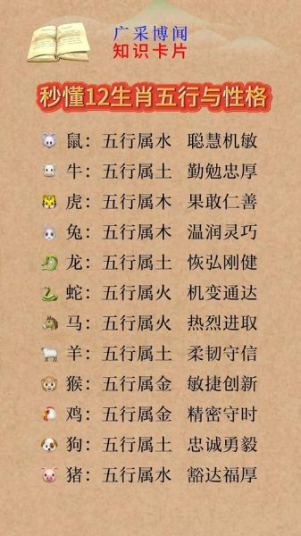 香港生肖有哪些属相（香港生肖有哪些属相？新手秒懂版）