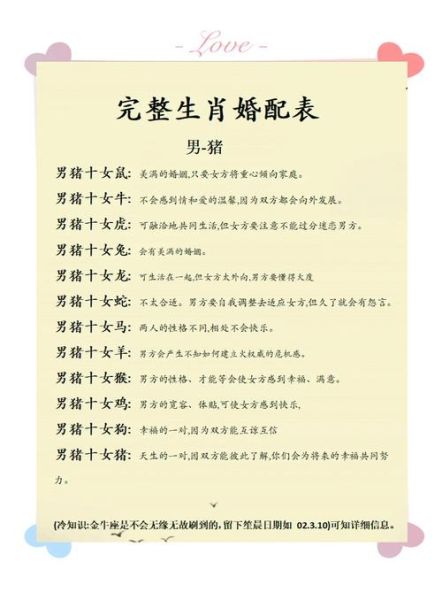 通过属相算婚配生肖（属相婚配生肖配对表查询）