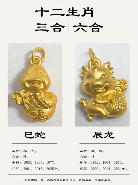 钍属什么生肖属相（钍属什么生肖属相查询）