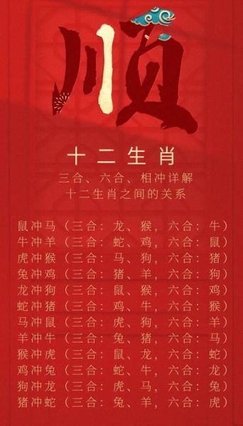 大年十三属什么生肖属相（大年十三属什么生肖？小白秒懂）