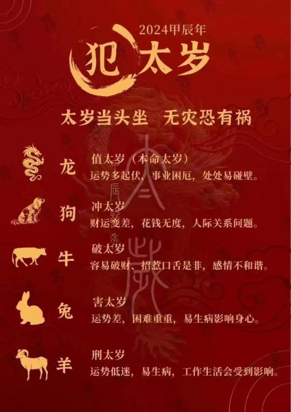 犯生肖属相（犯太岁2024龙年怎么办）