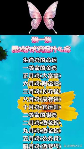 鸡属相和什么生肖和（鸡属相和什么生肖最配）