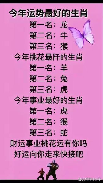 财运最好生肖属相女人（财运最好生肖属相女人排行榜）