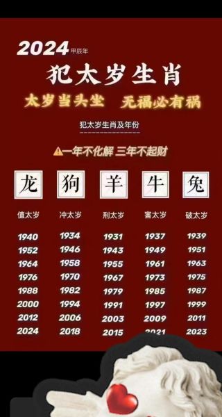 甲子日克什么生肖和属相（甲子日到底会克哪些属相？小白必看）