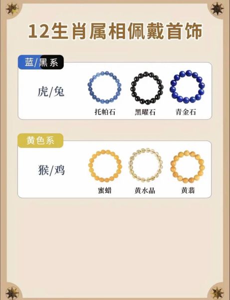 翡翠生肖属相直播间（翡翠生肖属相直播间怎么选货👀）