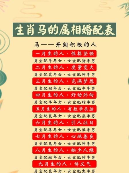 马属相最佳婚配生肖女生（马男最适合娶的生肖女）