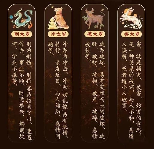 龙年五个生肖属相（龙年哪五个生肖犯太岁）