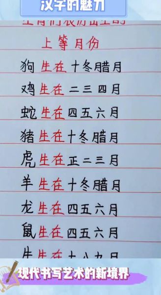 腊月的生肖属相（腊月出生的孩子属啥属相）