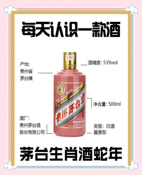 生肖酒是看属相吗（生肖酒是按属相买还是按年份买？）