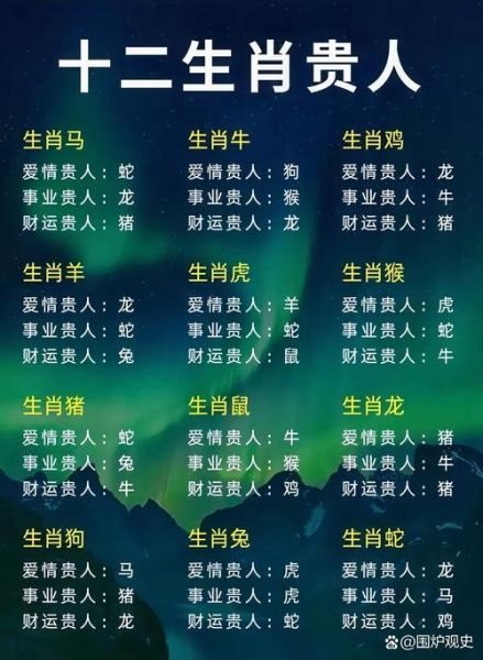 齐宣王属相是什么生肖