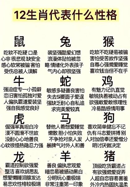 齐宣王属相是什么生肖