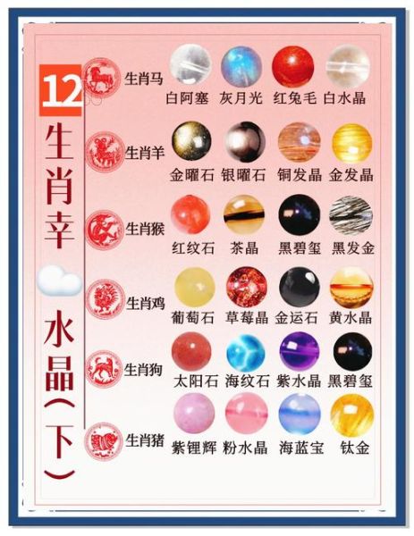 生肖属相月份运势（2024属相月份运势查询攻略🔮）