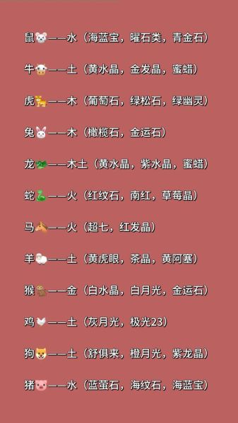 生肖属相月份运势（2024属相月份运势查询攻略🔮）