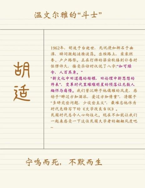 胡适属相是什么生肖（胡适属什么生肖？小白秒懂版）