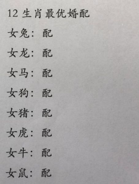 辣妹属什么生肖属相（辣妹属什么生肖最旺夫）