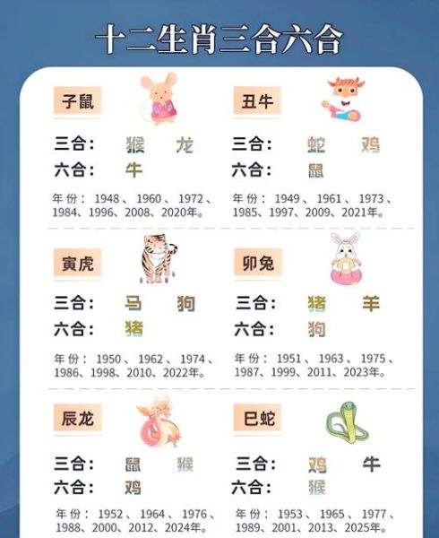 虎跟生肖不合的属相(属虎和属猴相冲该怎么化解?)