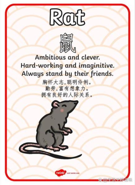 生肖属相贺卡图片（2024生肖贺卡图片下载）