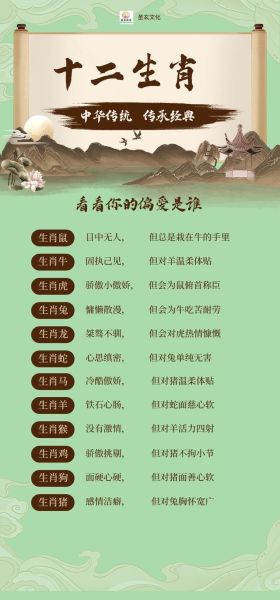 蓝字取名动物生肖属相（蓝字取名与生肖属相怎么配？新手一看就会）