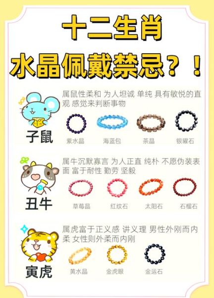 蓝字取名动物生肖属相（蓝字取名与生肖属相怎么配？新手一看就会）