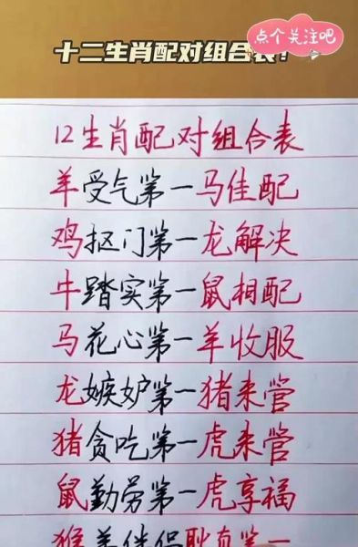 生肖与属相相配表（2025年最全新生肖配对表）