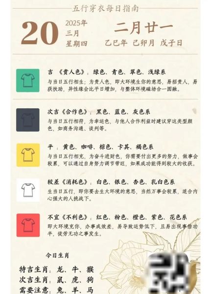 生肖属相个性衣服搭配（新手生肖穿搭：鼠牛虎兔怎么选衣服）