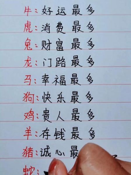 生肖属相最多的生肖（生肖属相最多的生肖是什么）