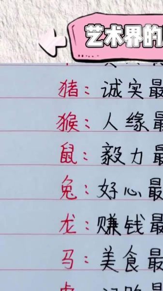 生肖属相最多的生肖（生肖属相最多的生肖是什么）