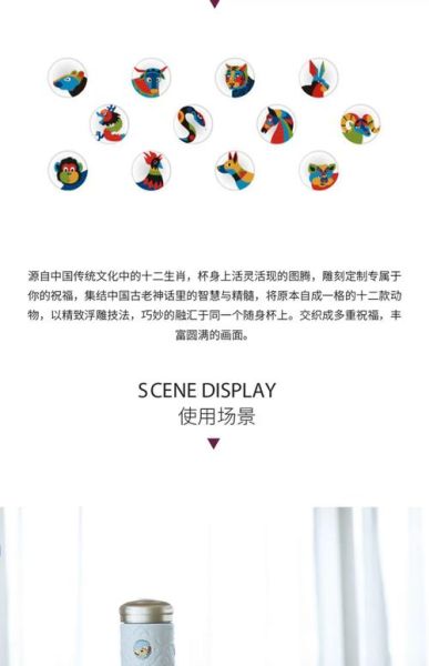 生肖属相定制杯（生肖属相定制杯送女生攻略）