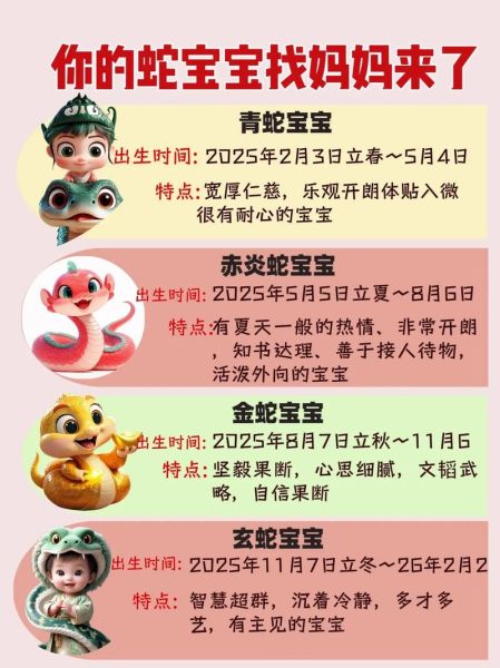 蛇宝宝十二生肖属相（蛇宝宝属相合不合父母）