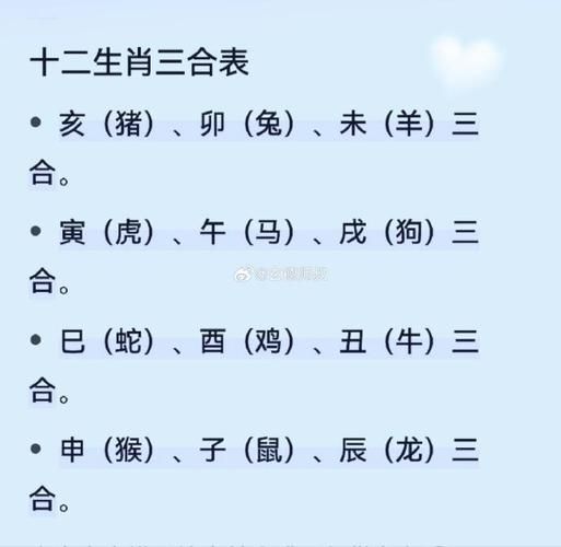 十二生肖属相相冲表准吗（十二生肖属相相冲表到底准不准）