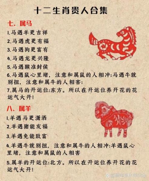 马生肖的贵人属相（属马人的贵人属相都是谁？答案：羊、虎、狗）